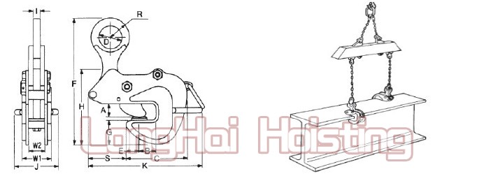 AMS型钢板起重钳的结构_使用说明图