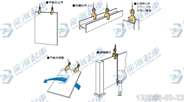 SVC-L型钢板起重钳的使用图解